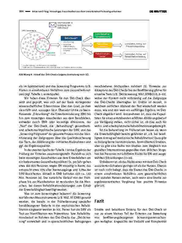 Vorschauseite 2: Vorzeitiges Ausscheiden aus dem Erwerbsleben frühzeitig erkennen