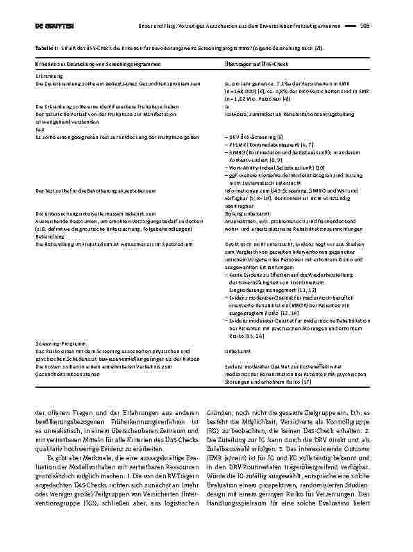 Vorschauseite 3: Vorzeitiges Ausscheiden aus dem Erwerbsleben frühzeitig erkennen