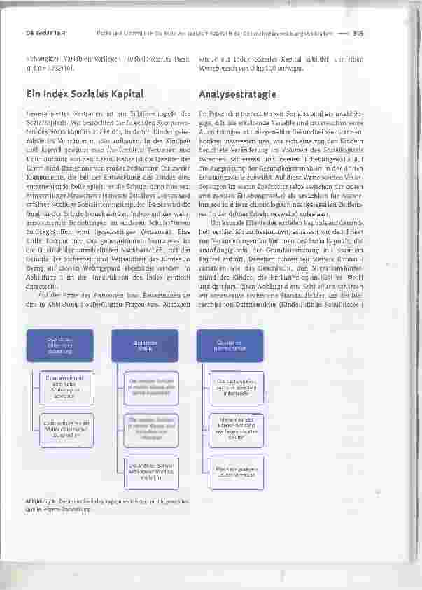 Vorschauseite 2: Die Rolle von sozialem Kapital in der Gesundheitsentwicklung von Kindern