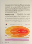 Vorschauseite 2: Palliative-Care-Foren in der Ostschweiz