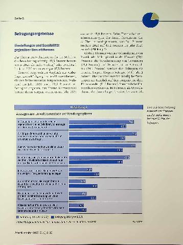 Vorschauseite 5: Umweltbewusstsein im Wandel - gesund heitliche Risiken durch Umweltstressoren Ergebnisse einer bundesweiten Repräsentativ-Umfrage