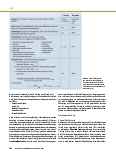 Vorschauseite 6: CME Zertifizierte Fortbildung Klinische Bedeutung der Erfassung von Frailty