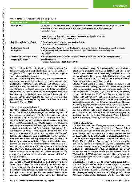 Vorschauseite 4: Von der Marginalisierung zur vollen Teilhabe – ein reflektierender Blick auf Partizipation durch die Brille von Personen mit Handlungseinschränkungen