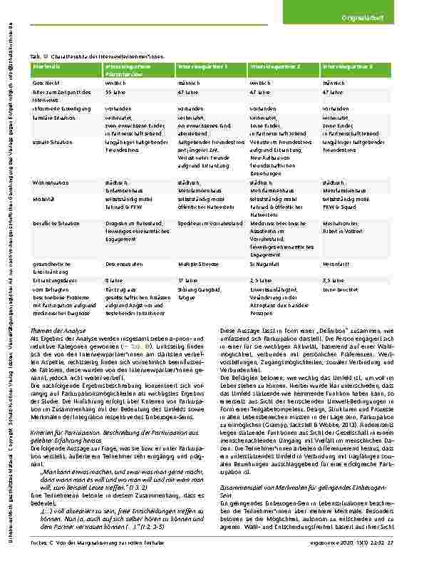 Vorschauseite 6: Von der Marginalisierung zur vollen Teilhabe – ein reflektierender Blick auf Partizipation durch die Brille von Personen mit Handlungseinschränkungen