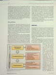 Vorschauseite 4: Implementierung eines neonatalen Schmerzassessmentinstruments auf einer neonatologischen Intensivstation