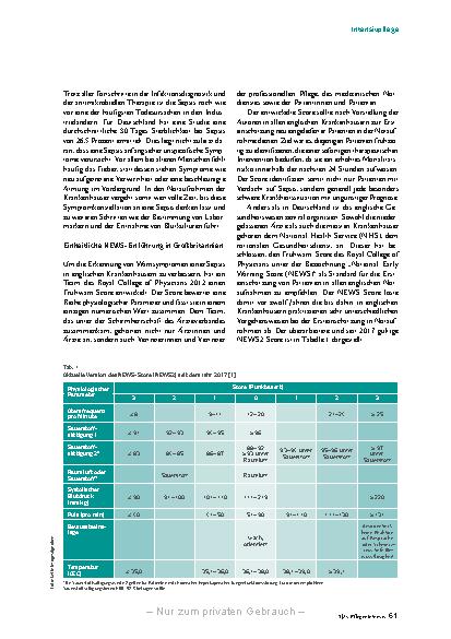 Vorschauseite 2: Risiko rechtzeitig erkennen: Frühwarn-Score NEWS identifiziert gefährdete Patienten.