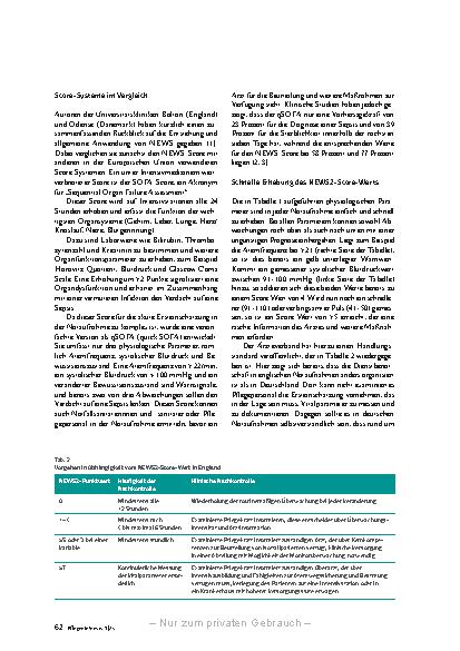 Vorschauseite 3: Risiko rechtzeitig erkennen: Frühwarn-Score NEWS identifiziert gefährdete Patienten.