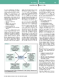 Vorschauseite 3: Perioperative Veränderungen der kognitiven Leistung