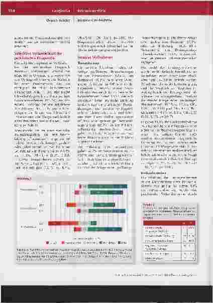 Vorschauseite 4: Deutschlandweite Umfrage zur präklinischen Therapie des Thoraxtraumas