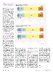 Vorschauseite 2: Glück durch Problemlösung
