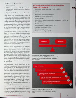 Vorschauseite 2: Wenn Husten zur Qual wird Beckenbodenfunktion bei chronischen Lungenerkrankungen