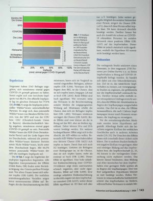 Vorschauseite 4: Impfverhalten in Bezug auf COVID-19 („Coronavirus disease 2019") Eine retrospektive Studie
