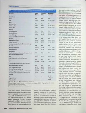 Vorschauseite 5: Impfverhalten in Bezug auf COVID-19 („Coronavirus disease 2019") Eine retrospektive Studie