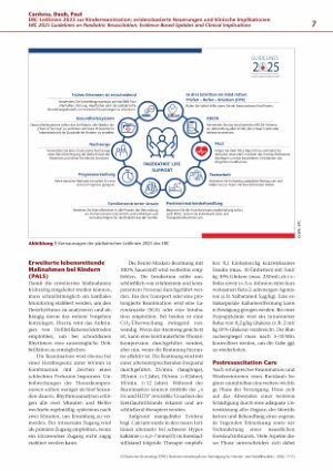 Vorschauseite 3: ERC-Leitlinien 2025 zur Kinderreanimation: evidenzbasierte Neuerungen und klinische Implikationen