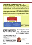 Vorschauseite 5: Schwer verlaufende Infektionskrankheiten. Was zeigt die Vergangenheit – was haben wir zu erwarten?