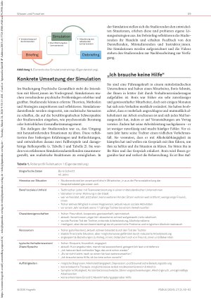 Vorschauseite 2: Gut vorbereitet auf herausfordernde Situationen Simulationslernen mit professionellen Simulationsdarstellenden