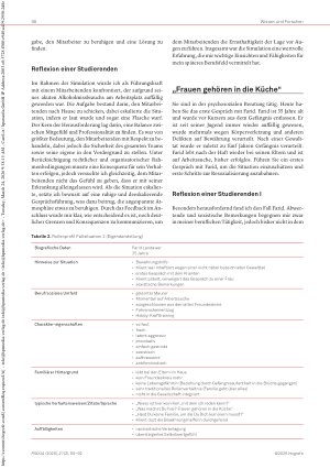 Vorschauseite 3: Gut vorbereitet auf herausfordernde Situationen Simulationslernen mit professionellen Simulationsdarstellenden
