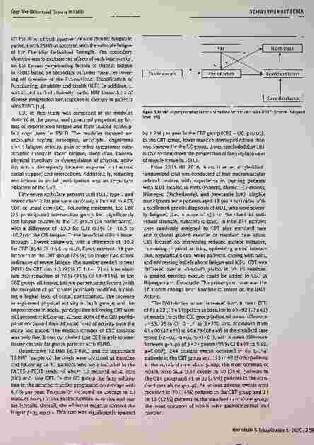Vorschauseite 3: Cognitive Behavioral Therapy in FSHD