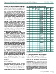Vorschauseite 2: Adaptation in der Verarbeitung von Sätzen bei Personen mit und ohne sprachlichen Beeinträchtigungen