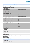 Vorschauseite 6: Rahmenlehrplan zur strukturierten und einheitlichen Weiterbildungsqualifikation zur Fachkraft für Hygiene und Infektionsprävention der Deutschen Gesellschaft für Krankenhaushygien…