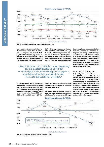 Vorschauseite 3: Krankenhäuser in der Krise: Eine Bewertung aus Sicht des Wirtschaftsprüfers (Teil 2)