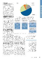 Vorschauseite 4: Die Zukunft der Gesundheitsversorgung: Wie Kliniken ambulant-klinische Leistungen erfolgreich planen