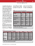 Vorschauseite 5: Hämodynamisches Monitoring mittels transpulmonaler Thermodilution bei Patienten mit zytoreduktiver Chirurgie und hyperthermer intraperitonealer Chemotherapie