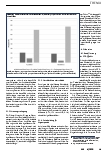 Vorschauseite 6: Organspende in Deutschland: Höhere Spenderzahlen mithilfe der Disrupt-Then-Reframe-Technik?