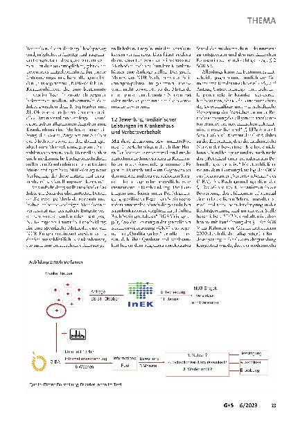 Vorschauseite 3: Über das Scheitern einer Erprobungsstudie von Hochrisiko-Medizinprodukten: Wenn selbst der G-BA an seine Grenzen kommt