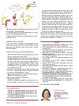 Vorschauseite 3: Antibiotika und Resistenzen (Teil 5) Folsäuresynthese