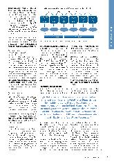 Vorschauseite 2: Erfahrungen mit der Personalbemessung auf der Intensivstation