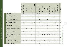 Vorschauseite 5: Literaturübersicht zum Einsatz simulationsbasierter Lehre in der pflegerischen Ausbildung für das Themengebiet der End-of-Life Care