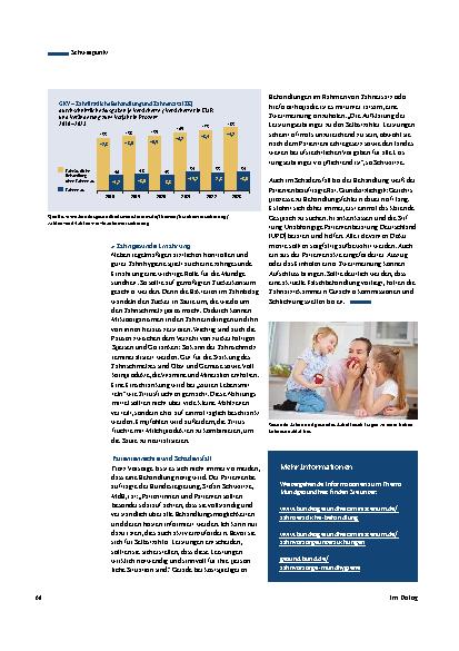 Vorschauseite 5: Mundgesundheit: Mehr als nur ein schönes Lächeln