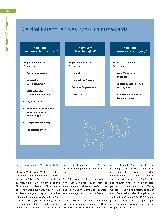 Vorschauseite 2: Modernes Unternehmen, Nachhaltigkeit und innovative Versorgung - Aufruf zum neuen bpa-Zukunftsaward