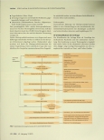 Vorschauseite 4: Arzneimittelinformation aus der Krankenhausapotheke