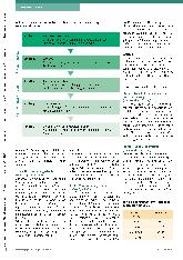Vorschauseite 3: Die deutsche Version der Vocal Tract Discomfort Scale