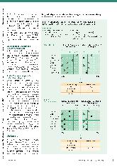Vorschauseite 4: Die deutsche Version der Vocal Tract Discomfort Scale