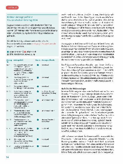 Vorschauseite 3: Von Fanfaren und Höllenglocken