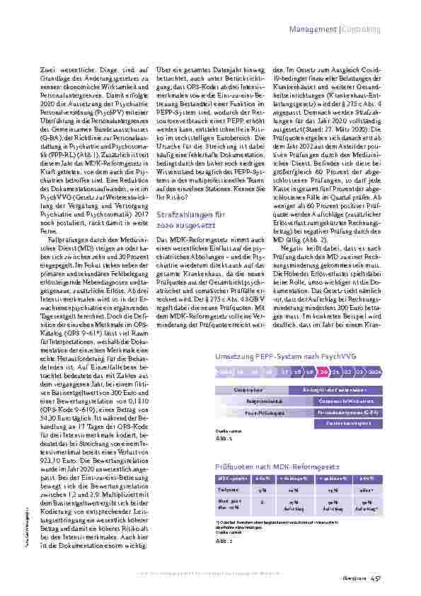 Vorschauseite 2: PEPP-Controlling: Viel zu tun in der Psychiatrie