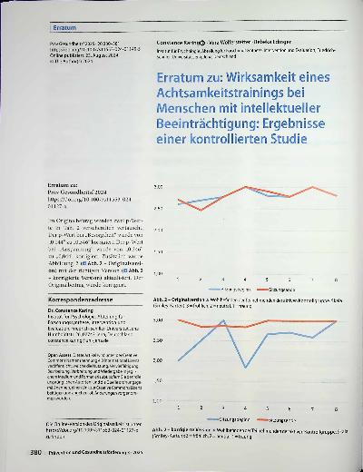 Vorschauseite 1: Erratum zu: Wirksamkeit eines Achtsamkeitstrainings bei Menschen mit intellektueller Beeinträchtigung: Ergebnisse einer kontrollierten Studie