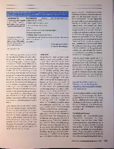 Vorschauseite 5: Bewegungsförderung im Team Eine qualitative Evaluation des Projekts „Sportbuddy" an weiterführenden Schulen