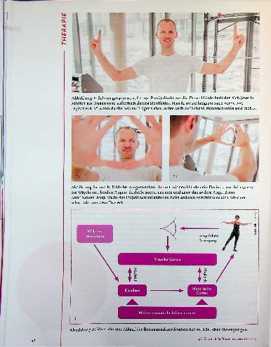Vorschauseite 2: Den Nerv treffen: Die Bedeutung von Neuro-Screenings beim Return-to-Sport