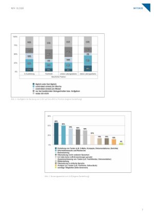 Vorschauseite 3: Large Language Models in der Sozialen Arbeit
