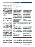 Vorschauseite 3: Analyse ergonomischer Arbeitsplatzmerkmale in Coworking Spaces