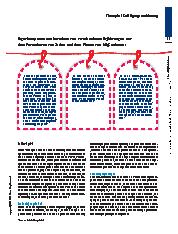 Vorschauseite 4: Betätigung als roter Faden