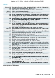 Vorschauseite 3: Zeitreise durch die Geschichte des Kuratorium Deutsche Altershilfe (KDA) Teil 2: Auf den Schultern von Riesen: Die Siebzigerjahre