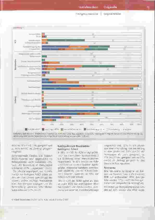 Vorschauseite 4: Moderne Techniken der präklinischen Notfallmedizin in Deutschland: Fünf-Jahres-Follow-Up einer Erhebung unter den Ärztlichen Leitern Rettungsdienst