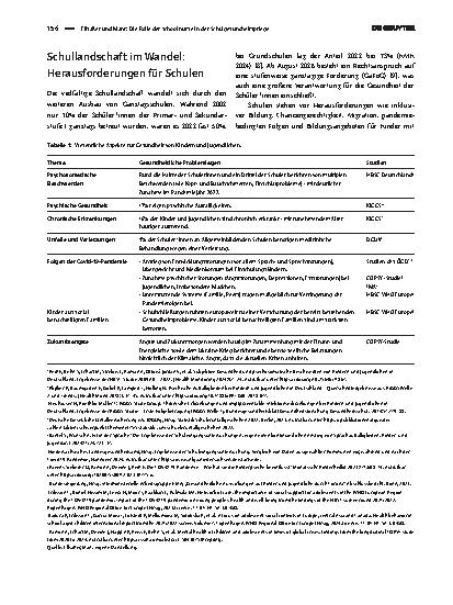 Vorschauseite 2: Die Rolle der school nurse in der Schulgesundheitspflege: Aktuelle Herausforderungen