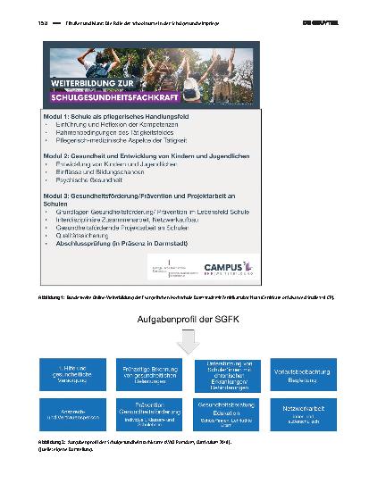 Vorschauseite 4: Die Rolle der school nurse in der Schulgesundheitspflege: Aktuelle Herausforderungen