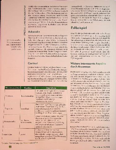 Vorschauseite 3: Klarheit schaffen So verändert Stress die Stoffwechselfunktionen
